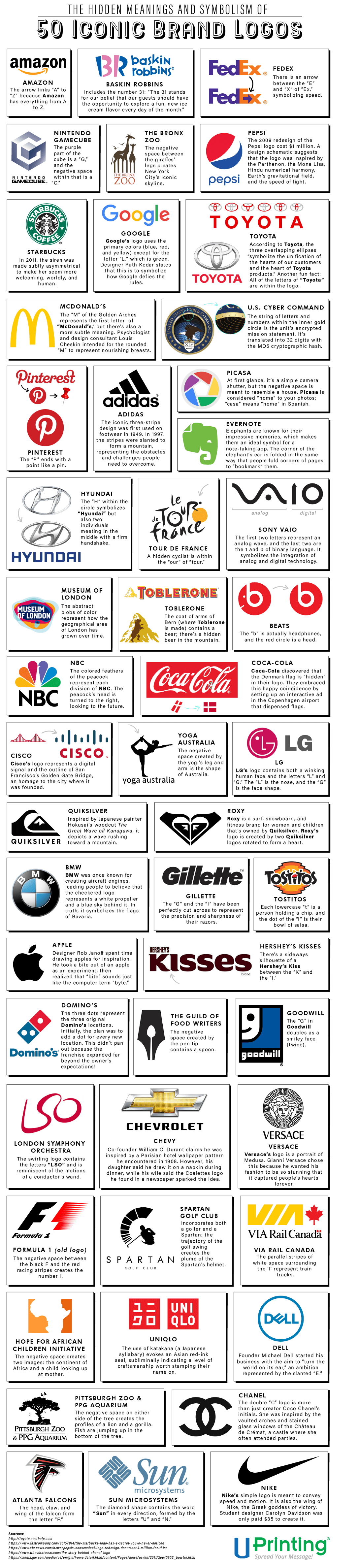 The Hidden Meanings of 50 Iconic Brand Logos