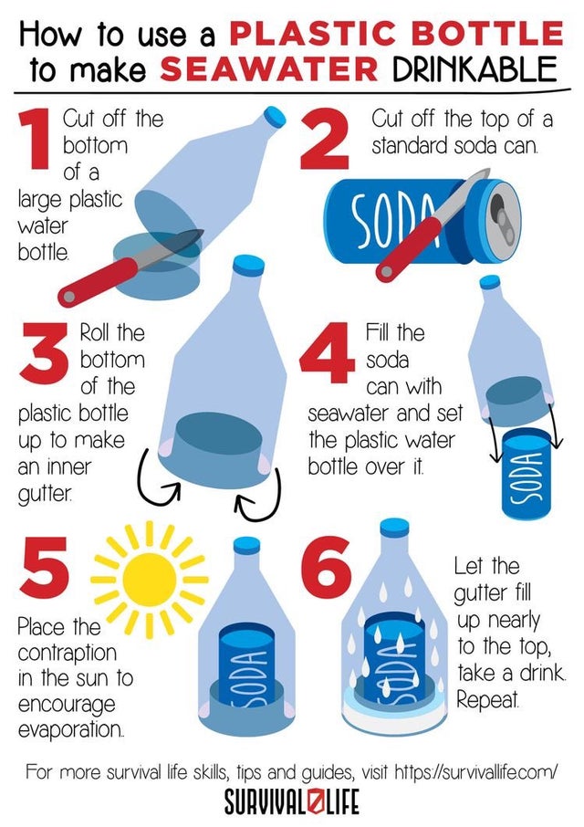 6 Simple Steps On How To Make Sea Water Drinkable Using Plastic Bottle